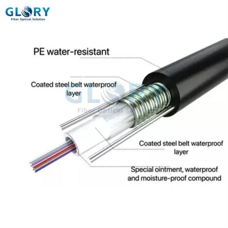 Om3 Fiber Optic Cable