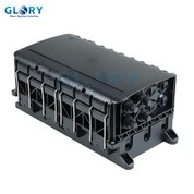 Fiber Optic Cable Splice Enclosure