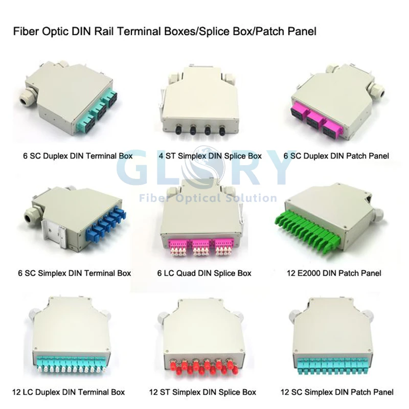 DIN Rail Fiber terminal box type