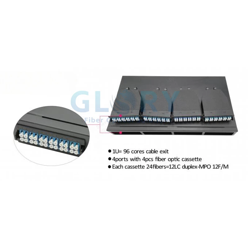 MPO Patch Panel 3 MPO Patch Panel 3