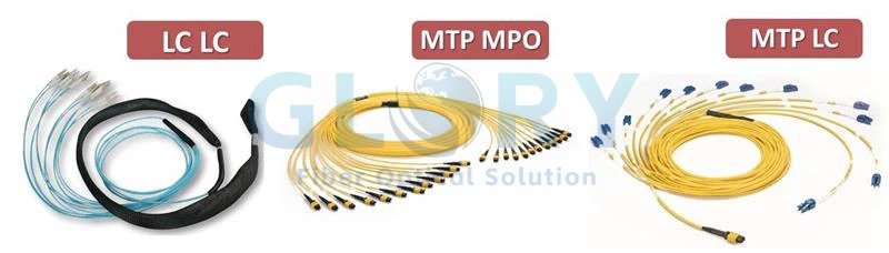 fiber breakout cable fiber breakout cable