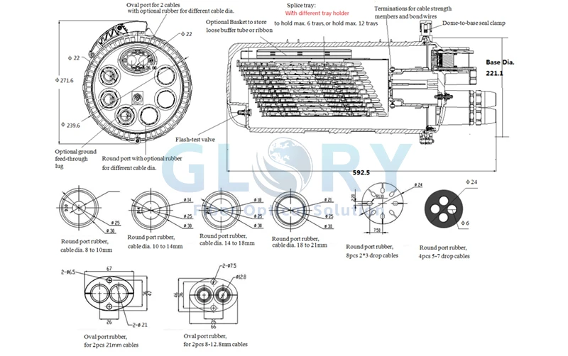 Structure Diagram of fiber optic enclosure