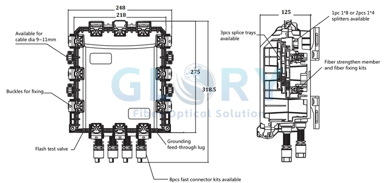 small fiber enclosure size
