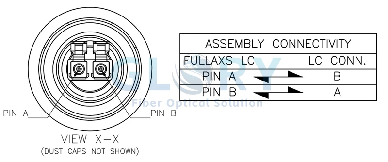 FTTA Fiber Cable Assembly