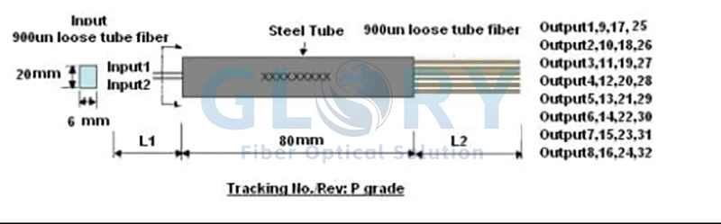 1x16 Optical Splitter 1x16 Optical Splitter