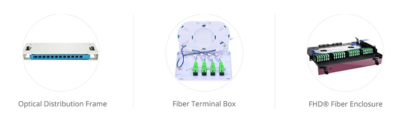 Application of patch cord Application of patch cord