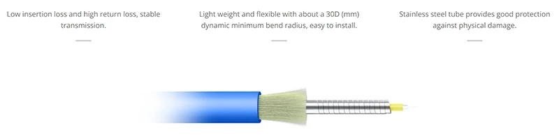 Armored Fiber Patch Cable