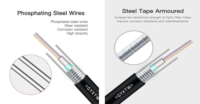 Om3 Fiber Optic Cable Om3 Fiber Optic Cable