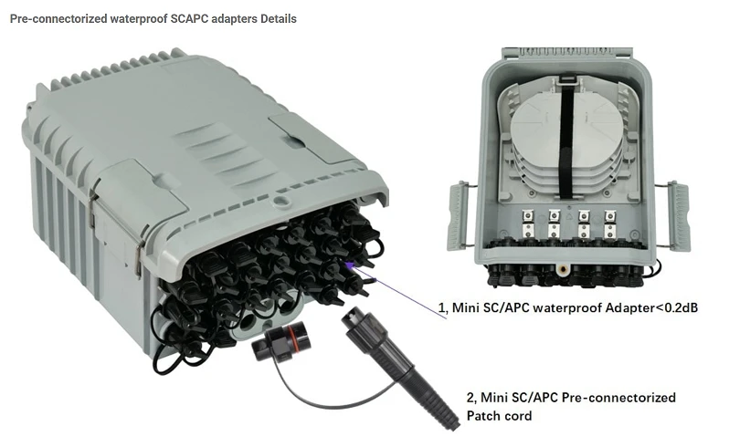 Pre-connectorized waterproof SC adapters
