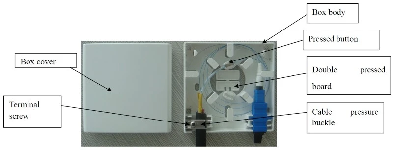structure of ftth terminal box structure of ftth terminal box
