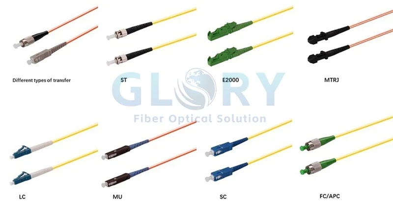 MTP MPO Fiber Cable connector MTP MPO Fiber Cable connector