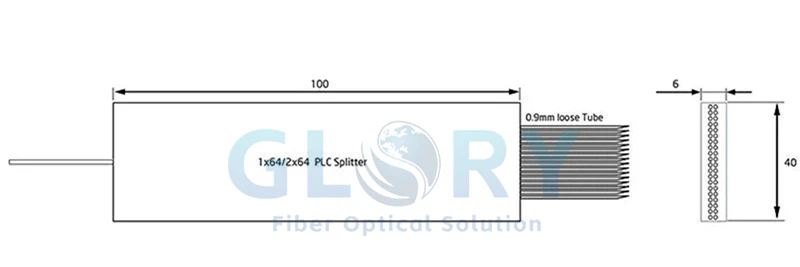PLC splitter 1X64 PLC splitter 1X64