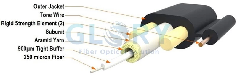 Fiber Optic Cable Patch Cord