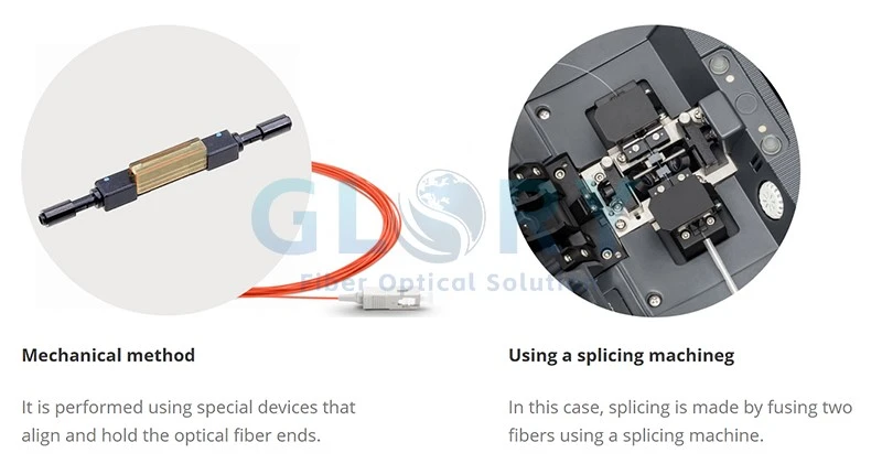 Two main methods of welding (splicing) fiber optic pigtails