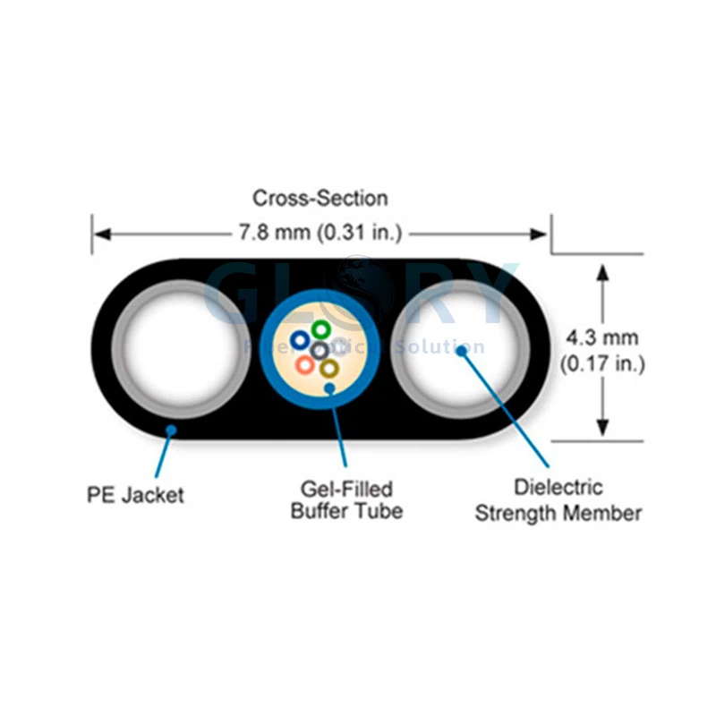 Flat Drop Fiber Optic Cable Flat Drop Fiber Optic Cable