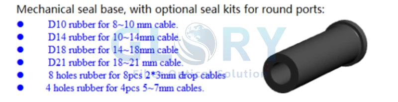 mechanical sealing kit for splice enclosure