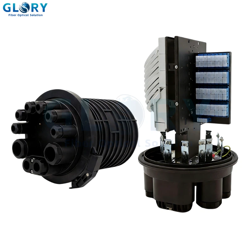 Dome Closure from Glory Optical Dome Closure from Glory Optical