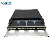 1u Patch Panel