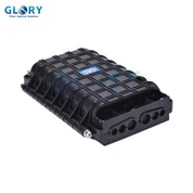 Fiber Cable Joint Box
