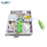 Fiber Faceplate