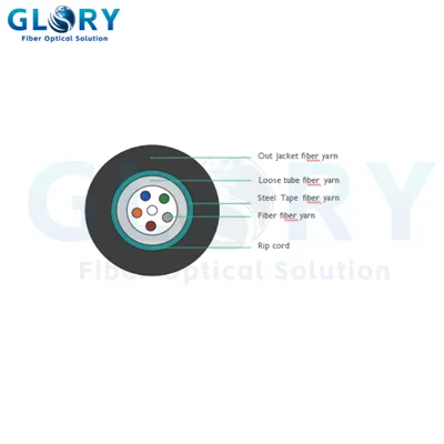 Fiber Optic Outdoor Cable
