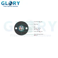 Fiber Optic Cable Outdoor