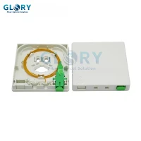 Fiber Optic Rosette