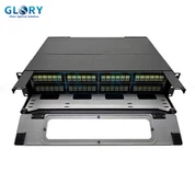 MPO Patch Panel
